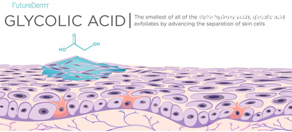 salicylic-acid-va-glycolic-acid-giai-phap-cho-lo-chan-long-bung-bit