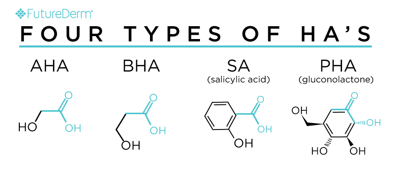 Ана кислоты это. Aha BHA кислоты. BHA И pha кислоты. Aha кислоты формула. Aha BHA кислоты для лица.