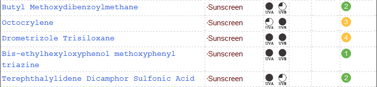 review-kem-chong-nang-la-roche-posay-anthelios-xl-spf50