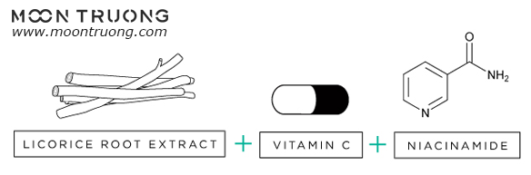 niacinamide-va-thanh-phan-acid-co-nen-su-dung-cung-nhau